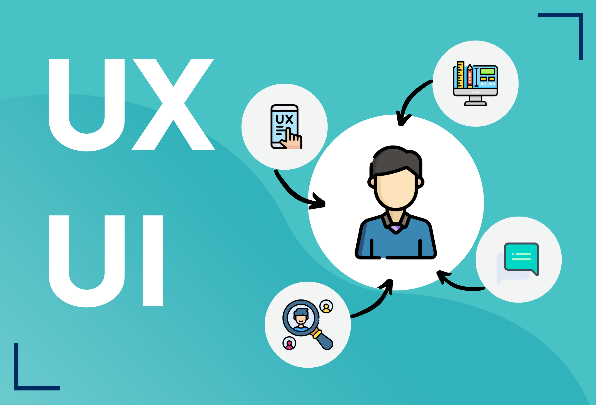UX vs. UI: Jakie są różnice i dlaczego obie są kluczowe dla sukcesu aplikacji?